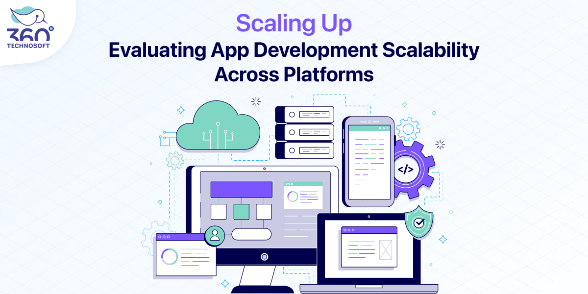 App Development Scalability