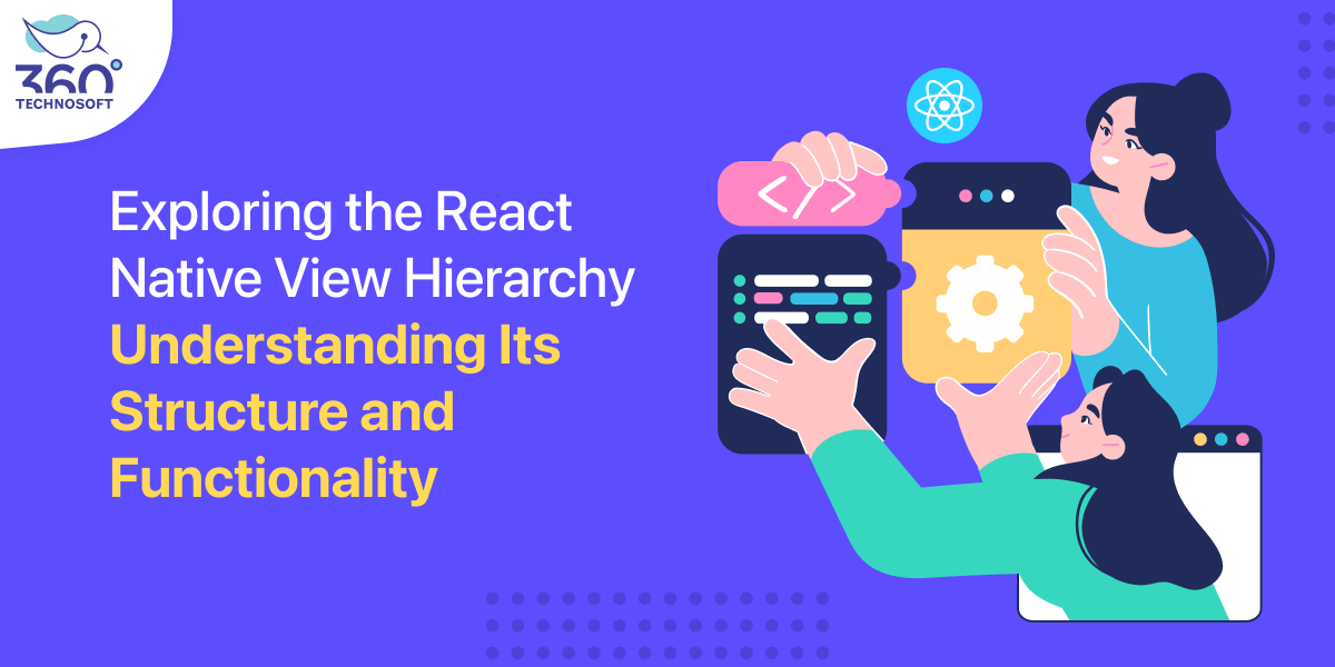 React Native View Hierarchy