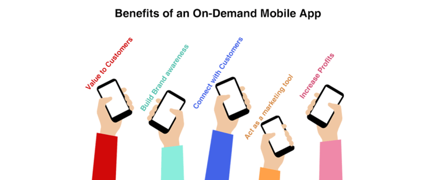 Benefits of On-Demand Mobile App