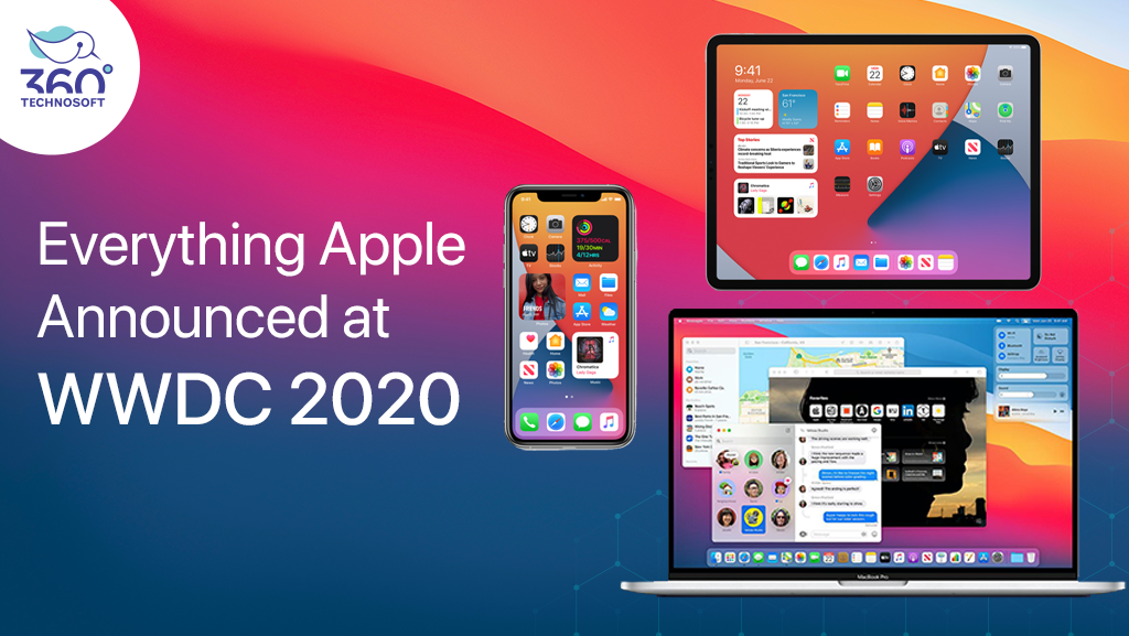 Everything Apple Announced at WWDC 2020