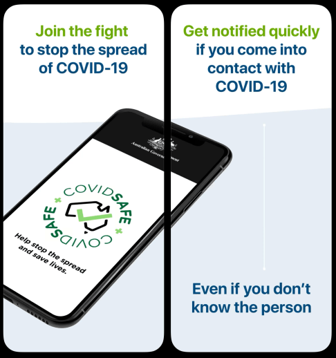 COVIDSafe App Australia