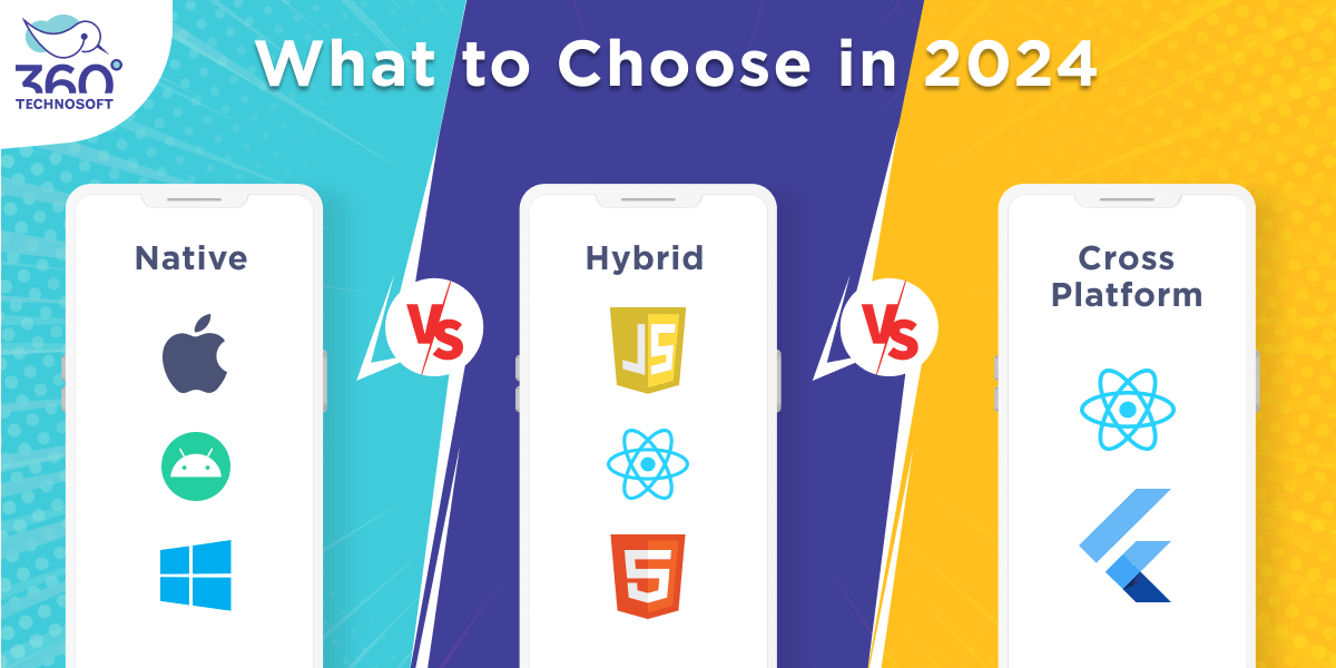 Native vs. Hybrid vs. Cross-Platform – What to Choose in 2024